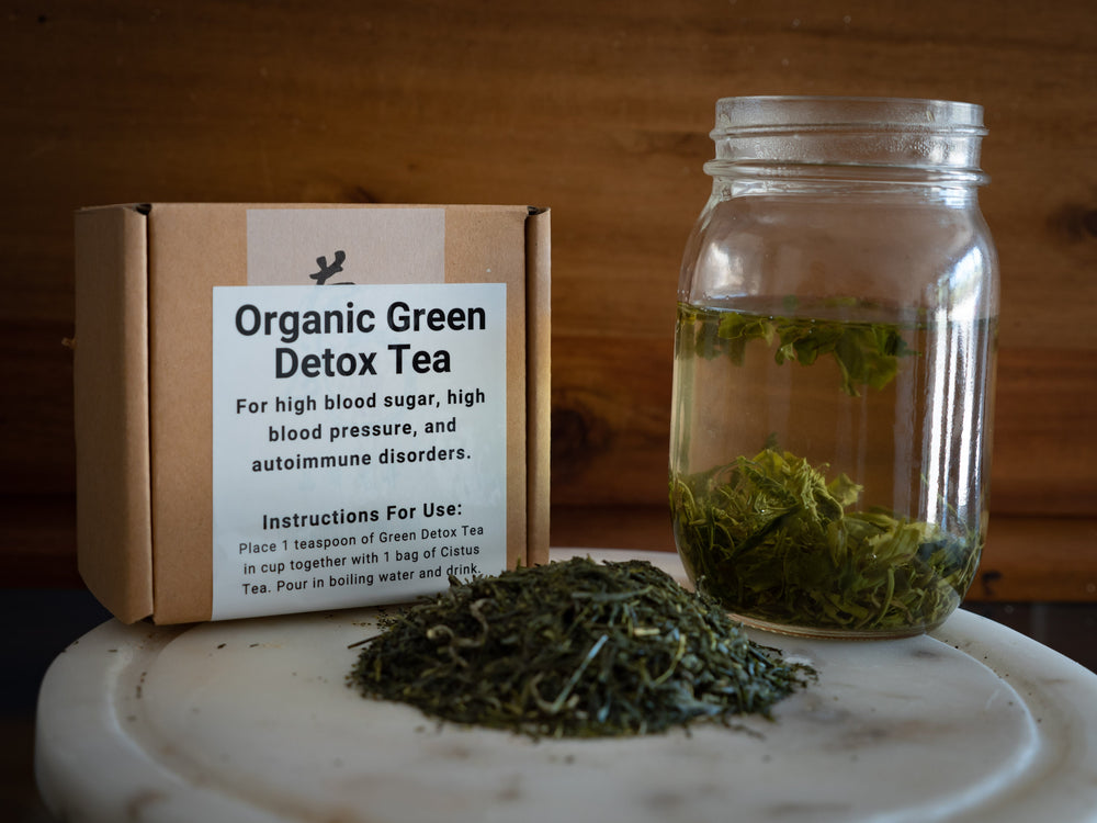 Green Tea for Blood Sugar Weight and Detoxification